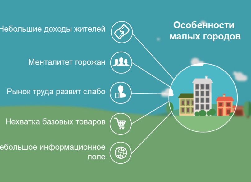 Какой бизнес открыть в маленьком городе?
