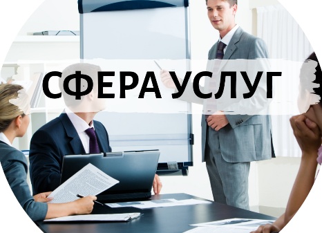 Бизнес в сфере услуг.