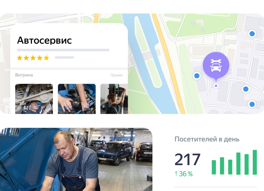 Яндекс Бизнес личный кабинет | Управление рекламой и продвижением бизнеса